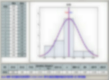 MSA量測系統分析