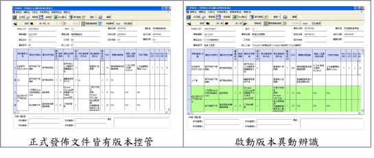 FMEA,請洽詢朋程資訊- (02)2989-1216