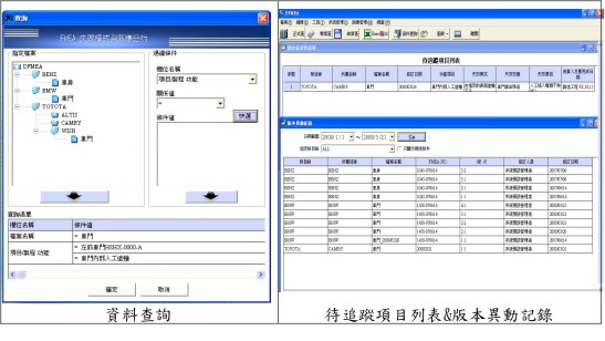 FMEA,請洽詢朋程資訊- (02)2989-1216