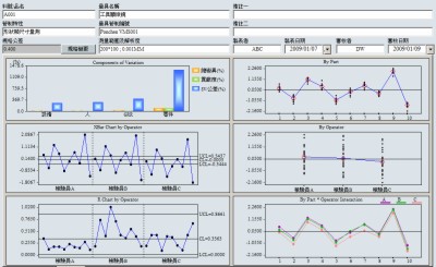 MSA,請洽詢朋程資訊- (02)2989-1216