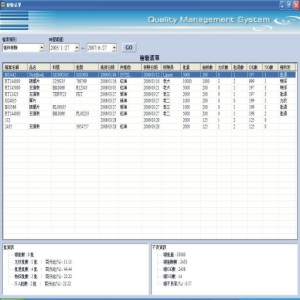 QMS,請洽詢朋程資訊- (02)2989-1216