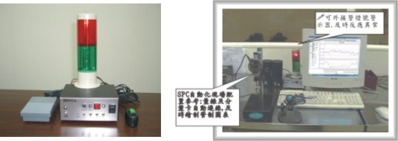 量具連線硬體,請洽詢朋程資訊- (02)2989-1216