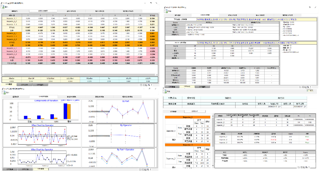 Well IMS 儀器管理系統,請洽詢朋程資訊- (02)2989-1216