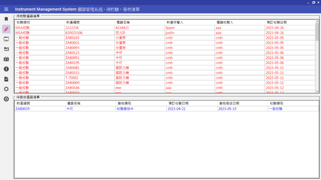 Well IMS 儀器管理系統,請洽詢朋程資訊- (02)2989-1216