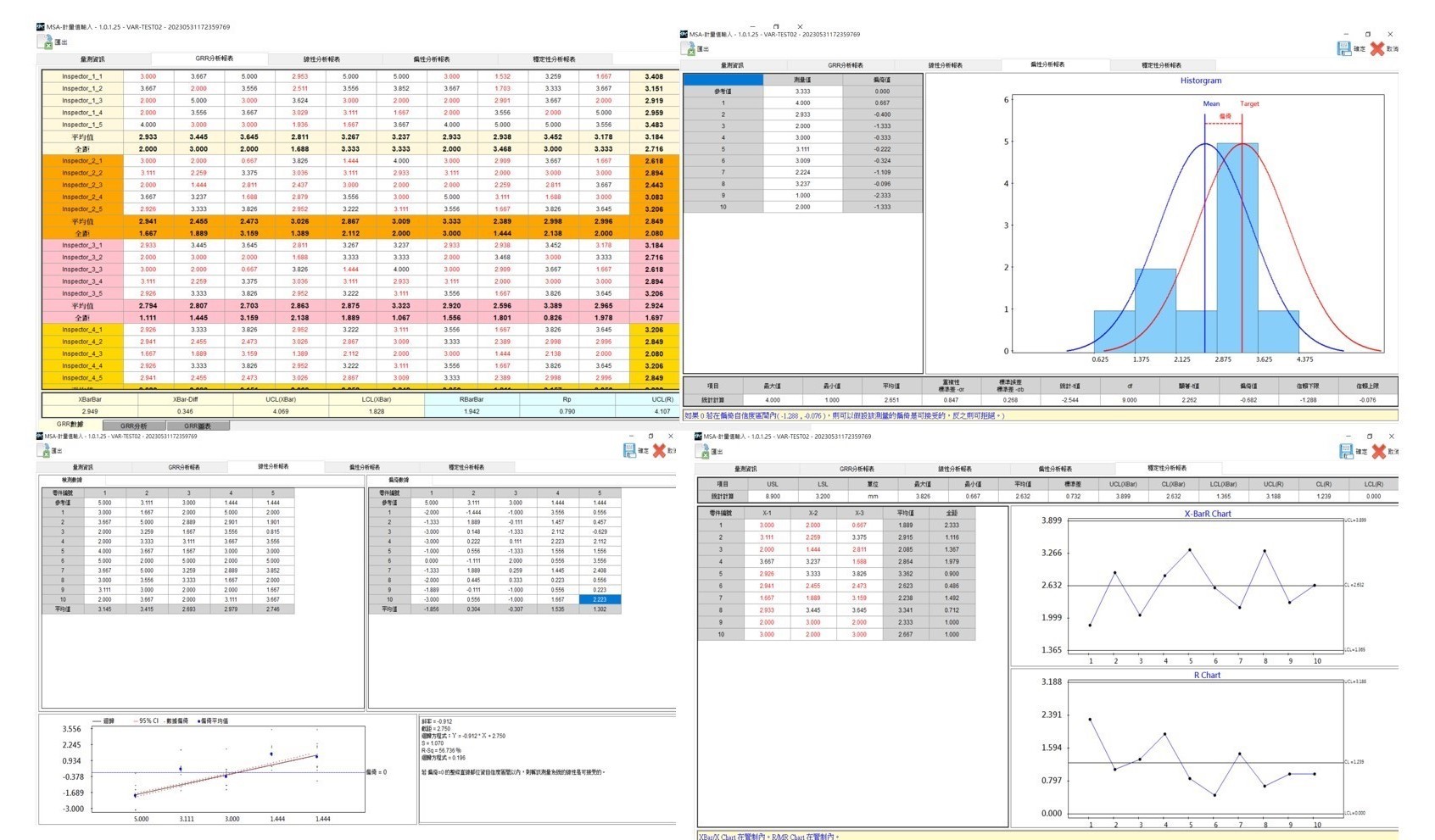 SPC,請洽詢朋程資訊- (02)2989-1216