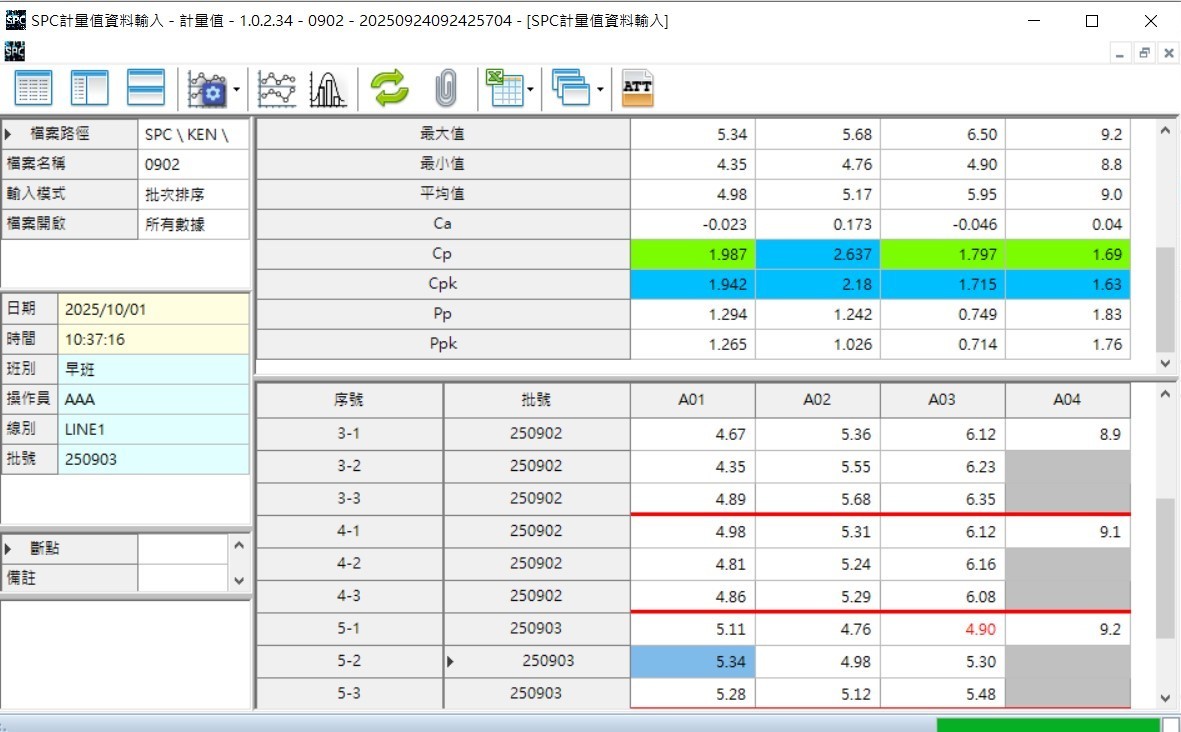 SPC,請洽詢朋程資訊- (02)2989-1216
