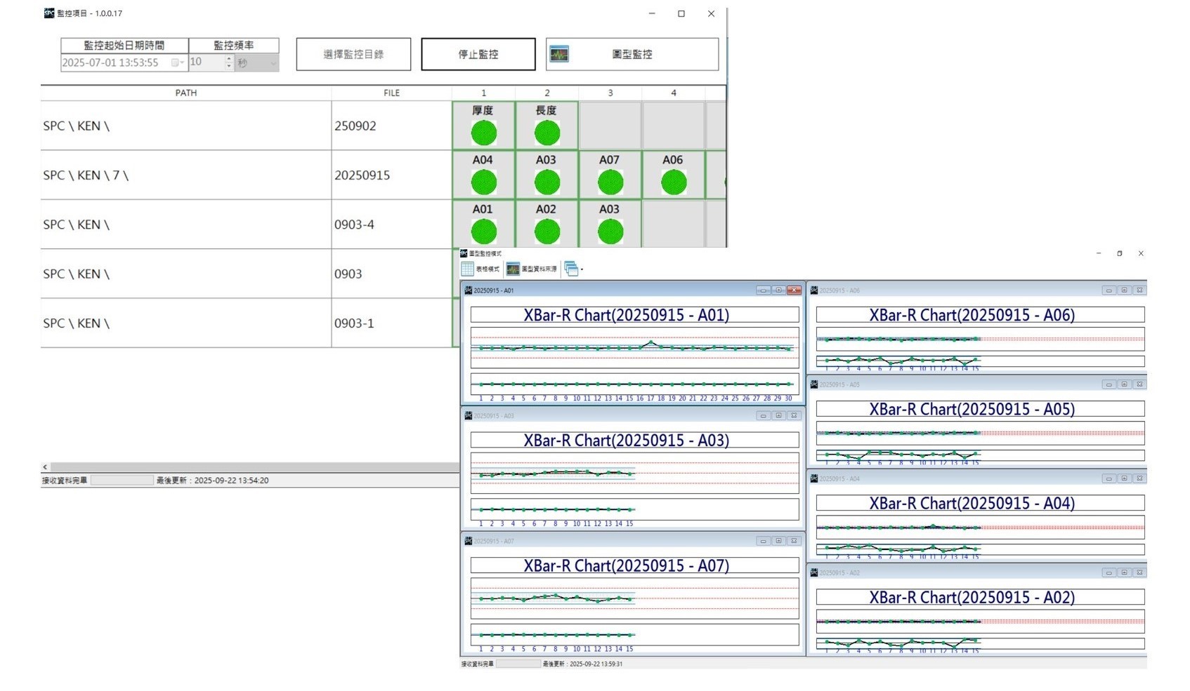 SPC,請洽詢朋程資訊- (02)2989-1216